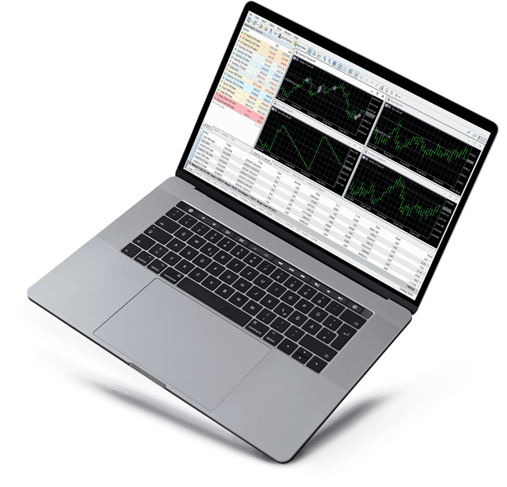 DMT5 trading dashboard